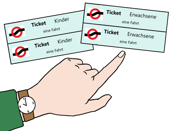 Eine Hand zeigt auf BSAG-Tickets Eine Hand zeigt auf BSAG-Tickets