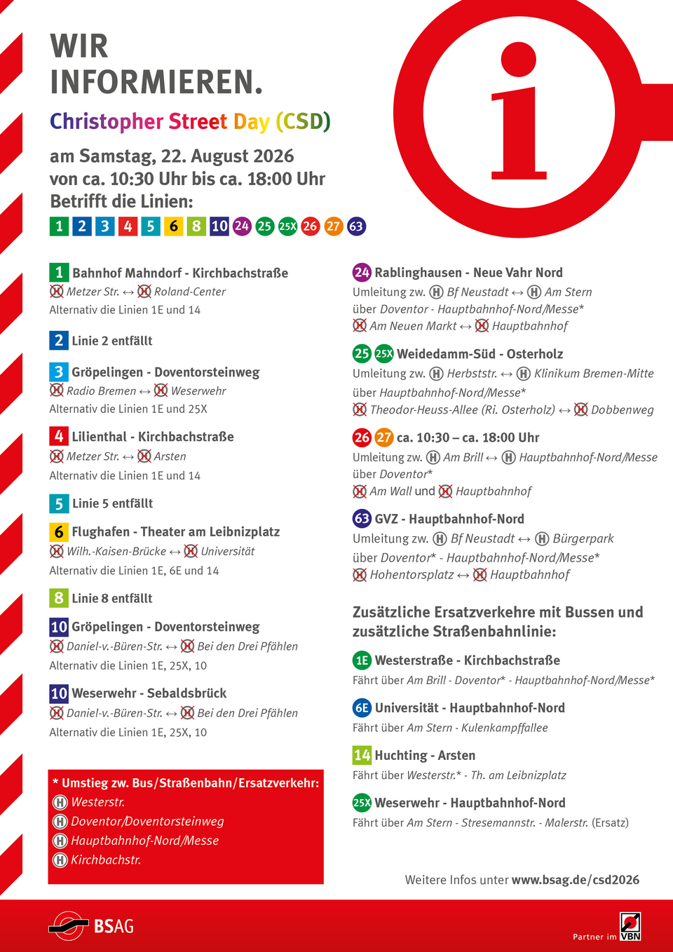 Übersicht der Umleitungen