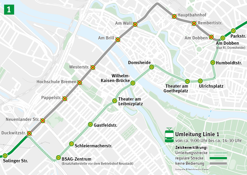 Streckenverlauf