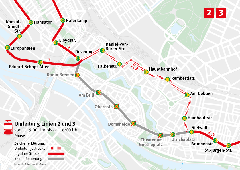 Streckenverlauf