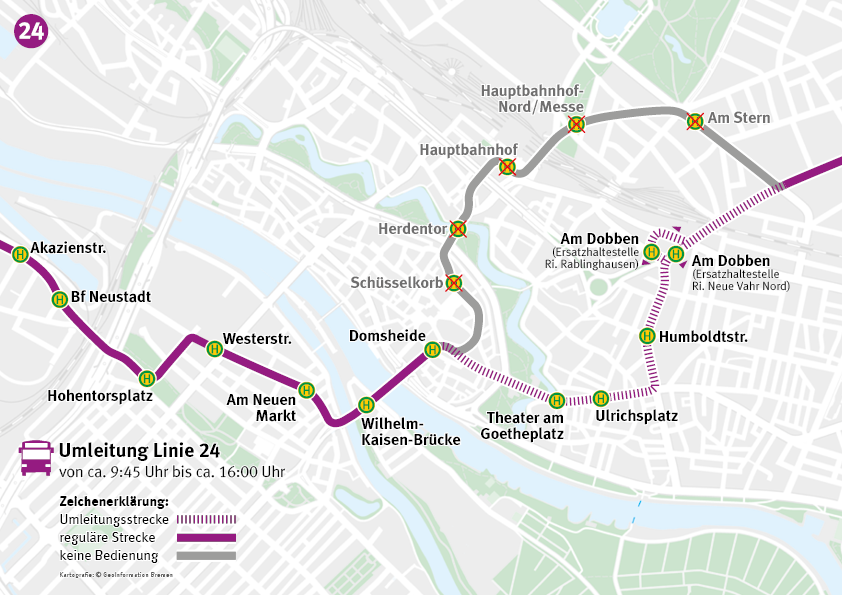 Streckenverlauf