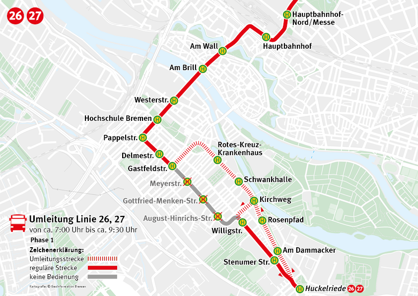 Streckenverlauf