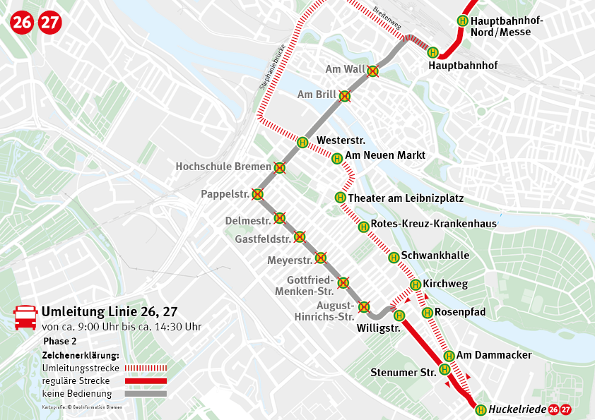 Streckenverlauf